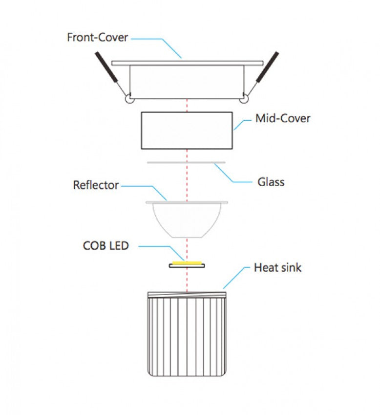 5w LED COB Downlight