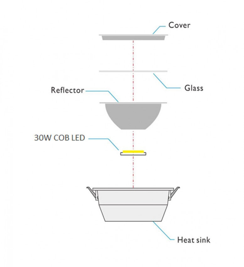 30w LED COB Downlight